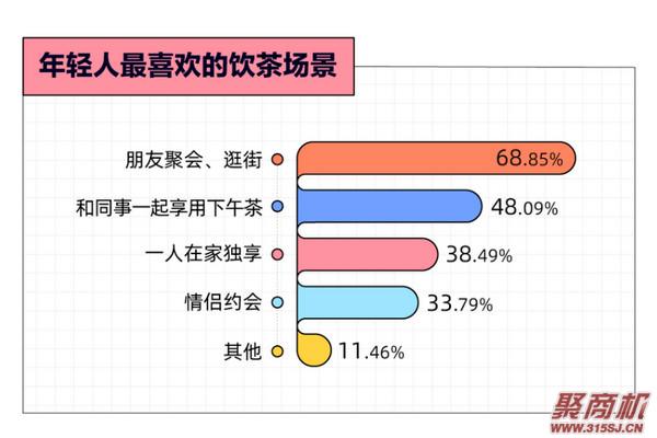 涓轰粈涔堝ザ鑼舵繁鍙楀勾杞讳汉鍠滄?瓒婂勾杞汇€佽秺涓婄樉!涔熷緢闅捐鈥滄柊鍝佽惀閿€鈥濇墦鍔?_5